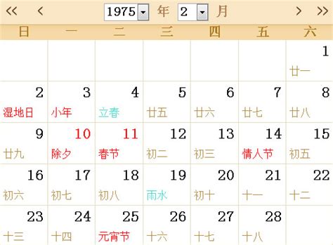 1975年3月2日|万年历1975年3月2日日历查询